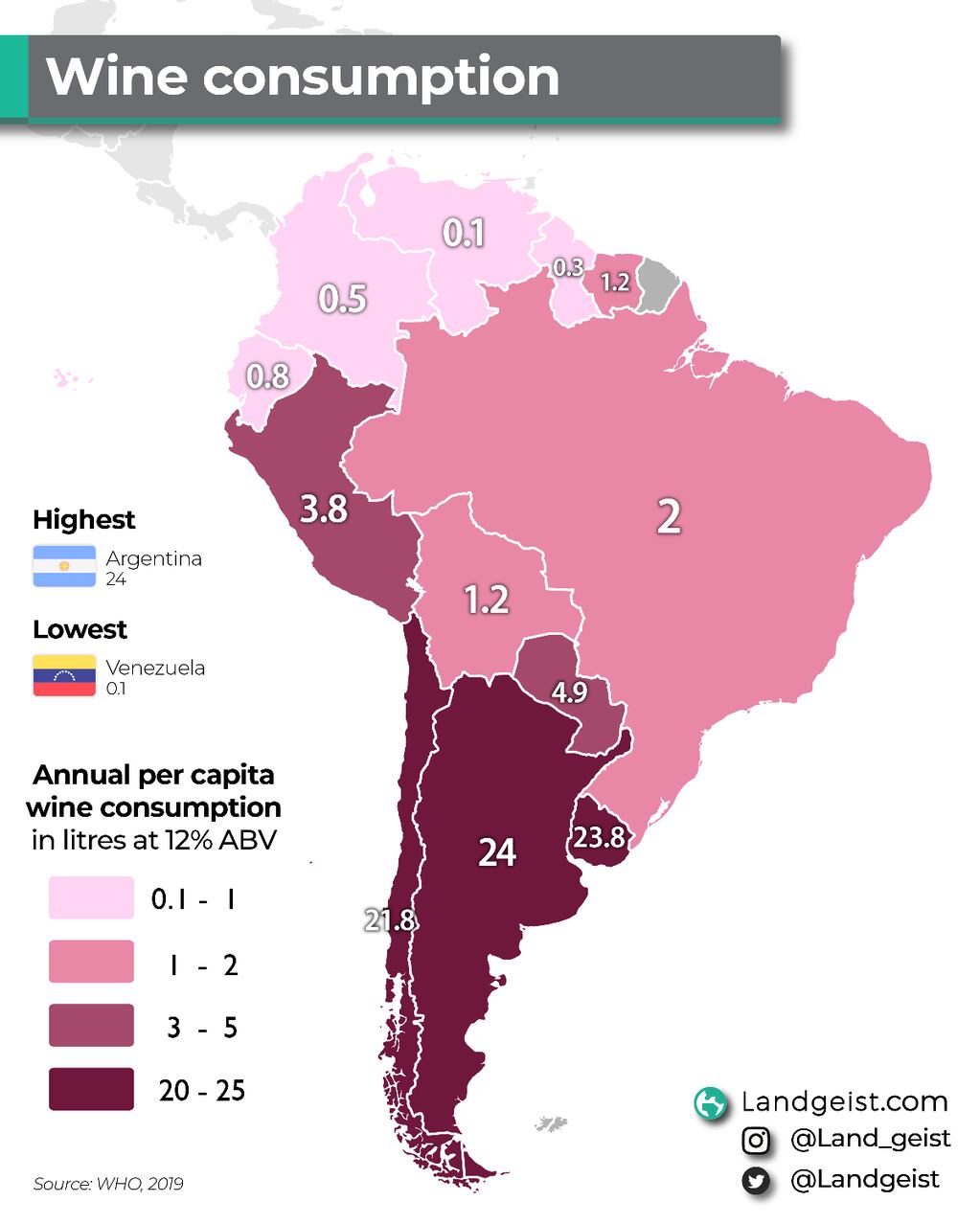 Argentina es el líder en Sudamérica. - Gentileza