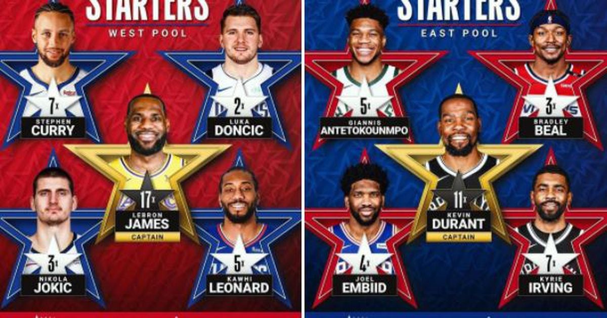 James y Durant serán los capitanes del Juego de Estrellas de la NBA
