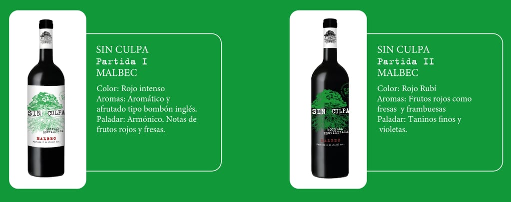 Sin Culpa es un vino que utiliza botellas recicladas y no tiene ni papel ni cápsulas.
